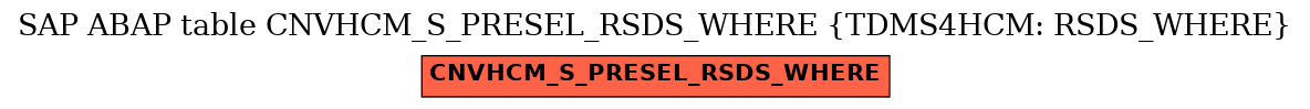 E-R Diagram for table CNVHCM_S_PRESEL_RSDS_WHERE (TDMS4HCM: RSDS_WHERE)