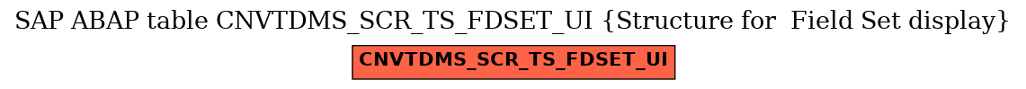 E-R Diagram for table CNVTDMS_SCR_TS_FDSET_UI (Structure for  Field Set display)