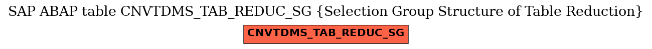 E-R Diagram for table CNVTDMS_TAB_REDUC_SG (Selection Group Structure of Table Reduction)