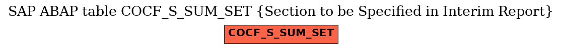E-R Diagram for table COCF_S_SUM_SET (Section to be Specified in Interim Report)