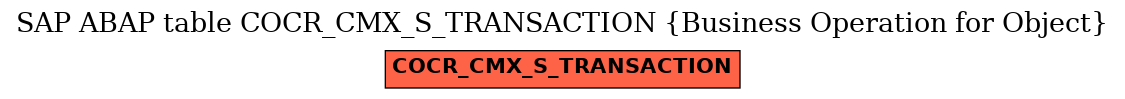 E-R Diagram for table COCR_CMX_S_TRANSACTION (Business Operation for Object)