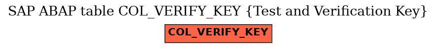 E-R Diagram for table COL_VERIFY_KEY (Test and Verification Key)