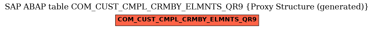 E-R Diagram for table COM_CUST_CMPL_CRMBY_ELMNTS_QR9 (Proxy Structure (generated))
