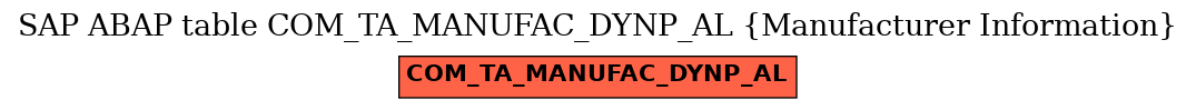 E-R Diagram for table COM_TA_MANUFAC_DYNP_AL (Manufacturer Information)