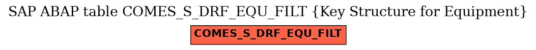 E-R Diagram for table COMES_S_DRF_EQU_FILT (Key Structure for Equipment)