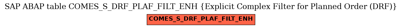 E-R Diagram for table COMES_S_DRF_PLAF_FILT_ENH (Explicit Complex Filter for Planned Order (DRF))