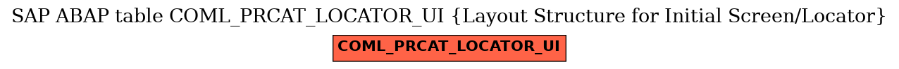 E-R Diagram for table COML_PRCAT_LOCATOR_UI (Layout Structure for Initial Screen/Locator)