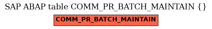 E-R Diagram for table COMM_PR_BATCH_MAINTAIN ()