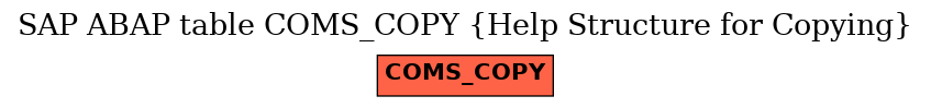 E-R Diagram for table COMS_COPY (Help Structure for Copying)