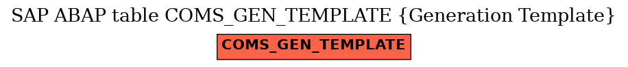 E-R Diagram for table COMS_GEN_TEMPLATE (Generation Template)