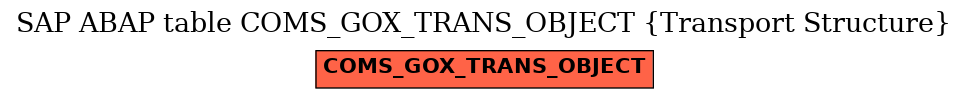 E-R Diagram for table COMS_GOX_TRANS_OBJECT (Transport Structure)