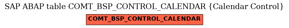 E-R Diagram for table COMT_BSP_CONTROL_CALENDAR (Calendar Control)