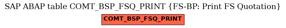 E-R Diagram for table COMT_BSP_FSQ_PRINT (FS-BP: Print FS Quotation)