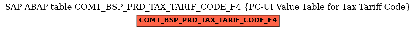 E-R Diagram for table COMT_BSP_PRD_TAX_TARIF_CODE_F4 (PC-UI Value Table for Tax Tariff Code)