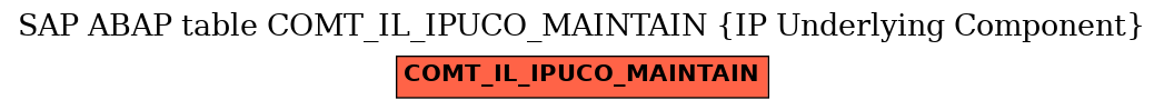 E-R Diagram for table COMT_IL_IPUCO_MAINTAIN (IP Underlying Component)