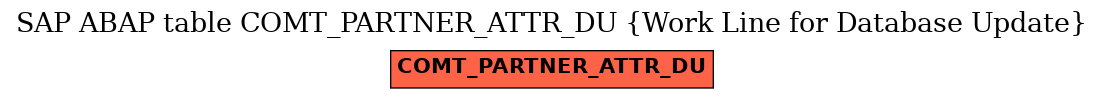 E-R Diagram for table COMT_PARTNER_ATTR_DU (Work Line for Database Update)