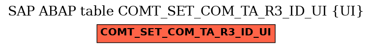 E-R Diagram for table COMT_SET_COM_TA_R3_ID_UI (UI)