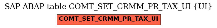 E-R Diagram for table COMT_SET_CRMM_PR_TAX_UI (UI)