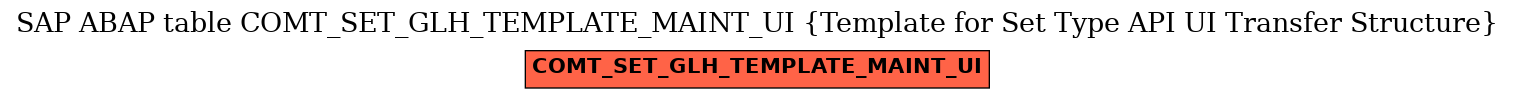 E-R Diagram for table COMT_SET_GLH_TEMPLATE_MAINT_UI (Template for Set Type API UI Transfer Structure)