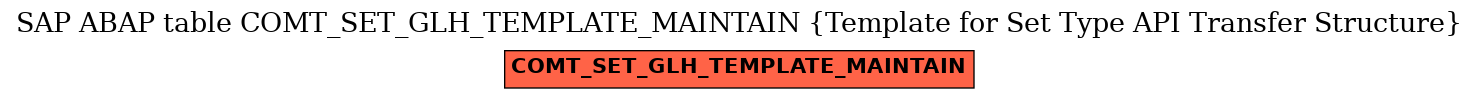 E-R Diagram for table COMT_SET_GLH_TEMPLATE_MAINTAIN (Template for Set Type API Transfer Structure)