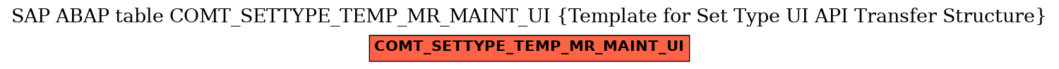 E-R Diagram for table COMT_SETTYPE_TEMP_MR_MAINT_UI (Template for Set Type UI API Transfer Structure)