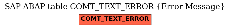 E-R Diagram for table COMT_TEXT_ERROR (Error Message)