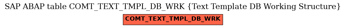 E-R Diagram for table COMT_TEXT_TMPL_DB_WRK (Text Template DB Working Structure)