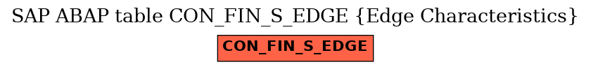 E-R Diagram for table CON_FIN_S_EDGE (Edge Characteristics)