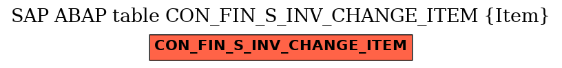 E-R Diagram for table CON_FIN_S_INV_CHANGE_ITEM (Item)