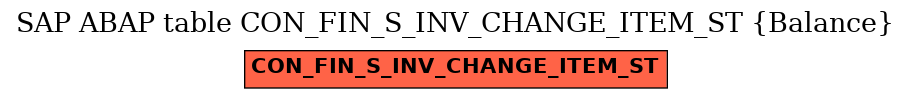 E-R Diagram for table CON_FIN_S_INV_CHANGE_ITEM_ST (Balance)