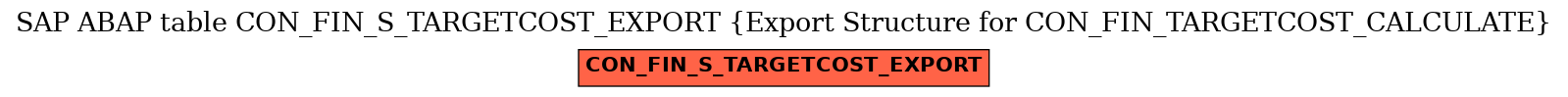 E-R Diagram for table CON_FIN_S_TARGETCOST_EXPORT (Export Structure for CON_FIN_TARGETCOST_CALCULATE)