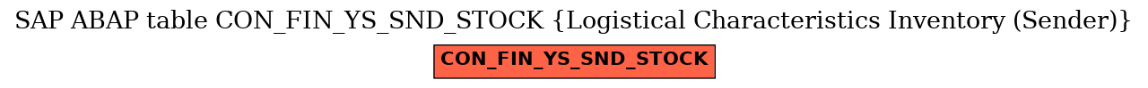 E-R Diagram for table CON_FIN_YS_SND_STOCK (Logistical Characteristics Inventory (Sender))