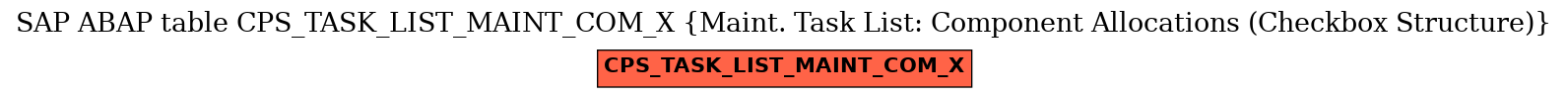 E-R Diagram for table CPS_TASK_LIST_MAINT_COM_X (Maint. Task List: Component Allocations (Checkbox Structure))