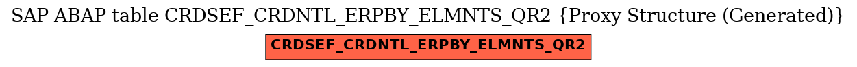 E-R Diagram for table CRDSEF_CRDNTL_ERPBY_ELMNTS_QR2 (Proxy Structure (Generated))