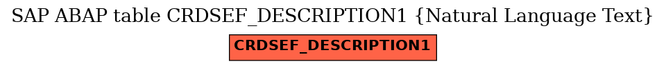 E-R Diagram for table CRDSEF_DESCRIPTION1 (Natural Language Text)