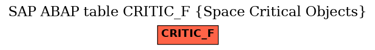 E-R Diagram for table CRITIC_F (Space Critical Objects)