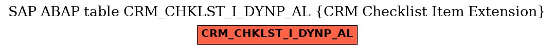 E-R Diagram for table CRM_CHKLST_I_DYNP_AL (CRM Checklist Item Extension)