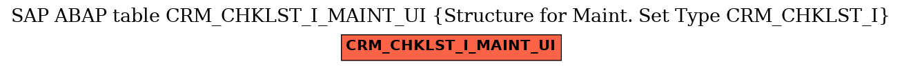 E-R Diagram for table CRM_CHKLST_I_MAINT_UI (Structure for Maint. Set Type CRM_CHKLST_I)