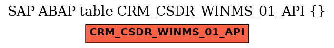 E-R Diagram for table CRM_CSDR_WINMS_01_API ()