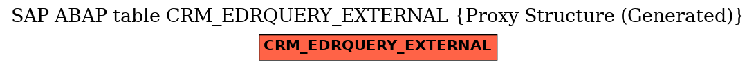 E-R Diagram for table CRM_EDRQUERY_EXTERNAL (Proxy Structure (Generated))