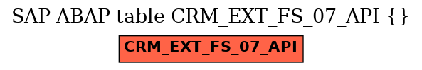 E-R Diagram for table CRM_EXT_FS_07_API ()