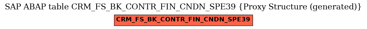 E-R Diagram for table CRM_FS_BK_CONTR_FIN_CNDN_SPE39 (Proxy Structure (generated))