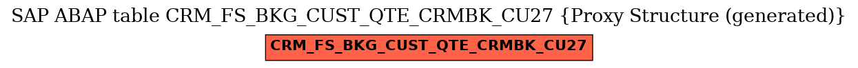 E-R Diagram for table CRM_FS_BKG_CUST_QTE_CRMBK_CU27 (Proxy Structure (generated))