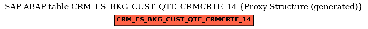 E-R Diagram for table CRM_FS_BKG_CUST_QTE_CRMCRTE_14 (Proxy Structure (generated))