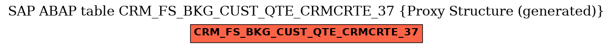 E-R Diagram for table CRM_FS_BKG_CUST_QTE_CRMCRTE_37 (Proxy Structure (generated))