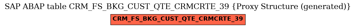 E-R Diagram for table CRM_FS_BKG_CUST_QTE_CRMCRTE_39 (Proxy Structure (generated))