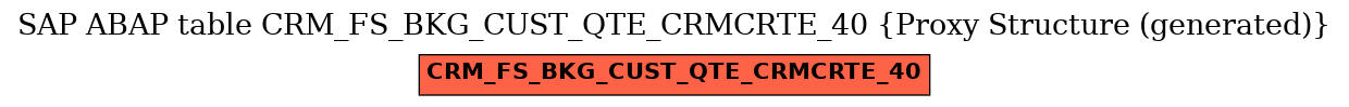 E-R Diagram for table CRM_FS_BKG_CUST_QTE_CRMCRTE_40 (Proxy Structure (generated))