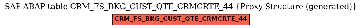 E-R Diagram for table CRM_FS_BKG_CUST_QTE_CRMCRTE_44 (Proxy Structure (generated))