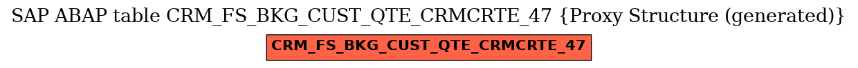 E-R Diagram for table CRM_FS_BKG_CUST_QTE_CRMCRTE_47 (Proxy Structure (generated))