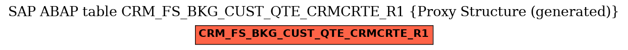 E-R Diagram for table CRM_FS_BKG_CUST_QTE_CRMCRTE_R1 (Proxy Structure (generated))